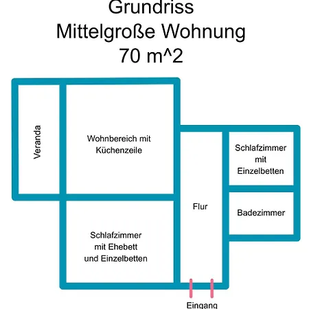 Daire Haus Sonnenschein