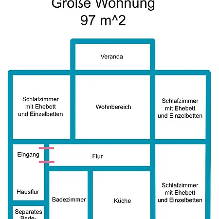 Haus Sonnenschein Apartment